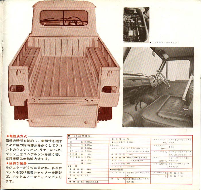 Honda Brochure Page 7