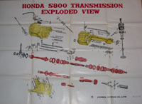 Honda S800 Transmission Poster