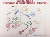 Honda S800 Front Suspension Poster